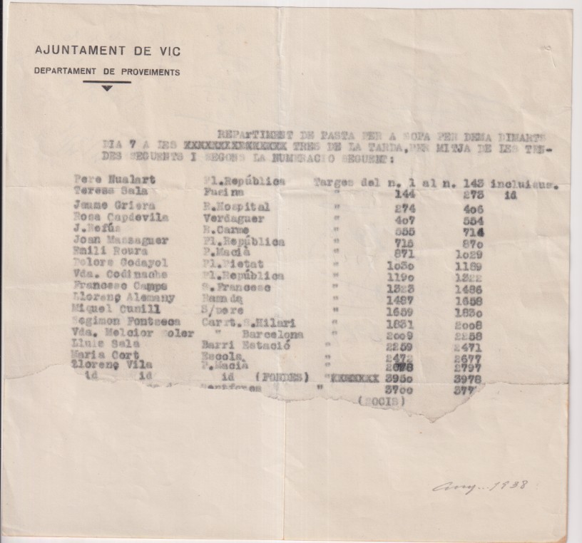 Guerra civil 1938. Ajuntament de vic. Departament de proveiments. Repartiment de pasta per a sopa per dema dimarte dia 7 a les tres de la tarda
